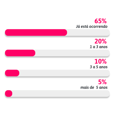 lp-adv-gráfico atvidade-juridica